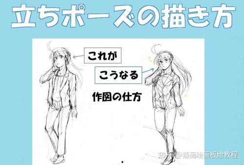 站姿画成人教程视频,从基础到精通的步骤解析